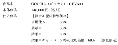 商品名 GOCCIA（ゴッチア） GEV600