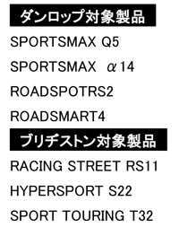 　ダンロップ対象製品　