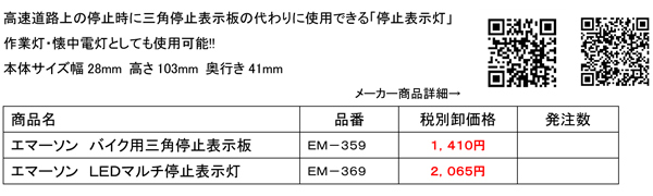 エマーソン　三角停止表示板